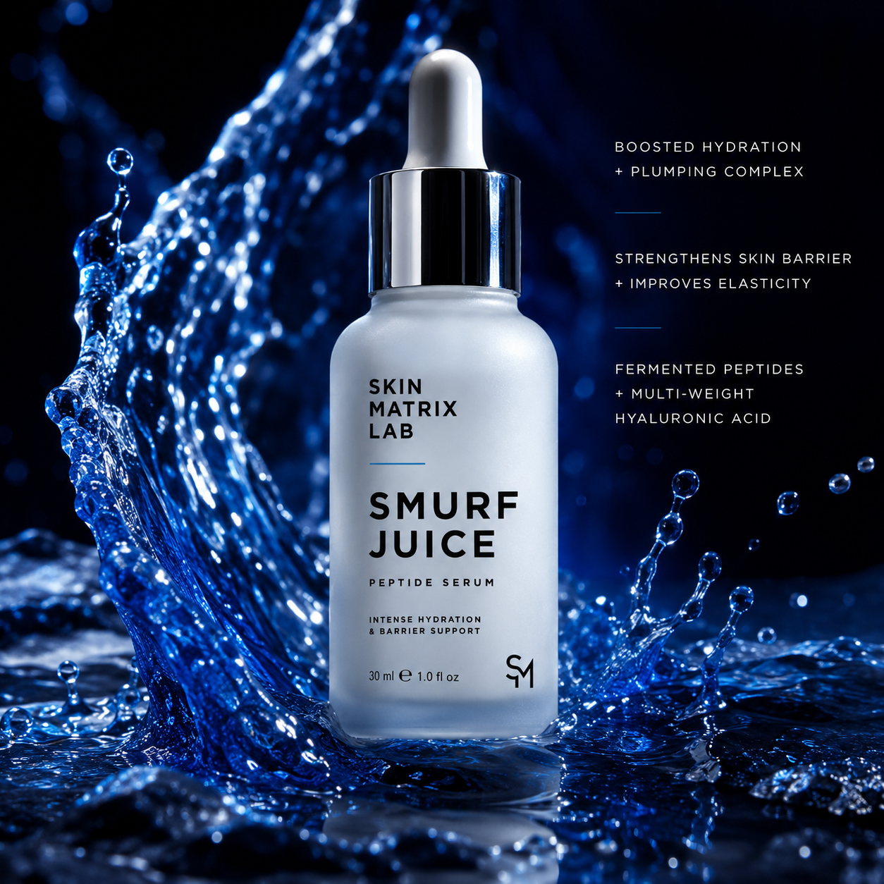 SMURF JUICE — GHK-Cu Copper Peptide Concentrate for Firmer Skin